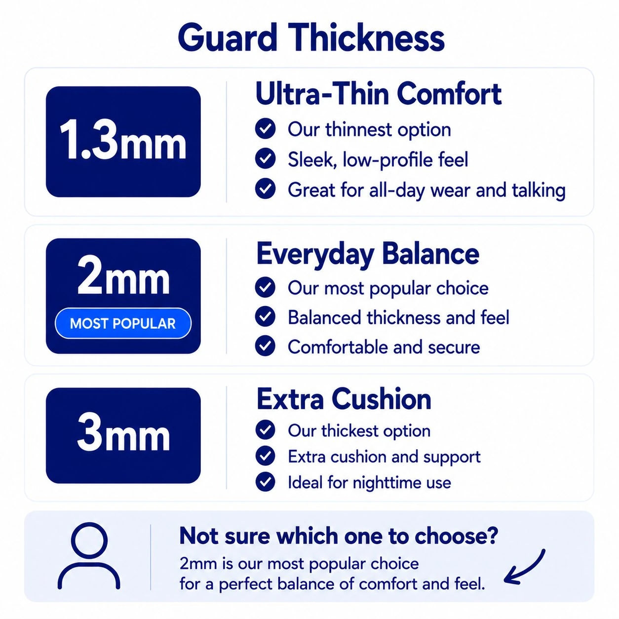 custom night guard thickness comparison chart