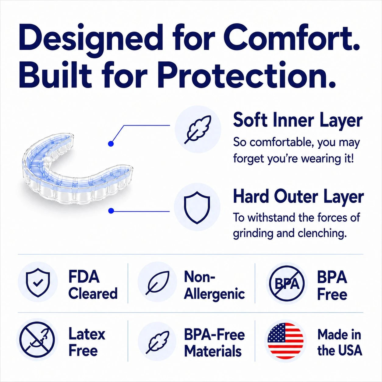 custom night guard illustration of soft inner layer for comfort and hard outer layer for protection