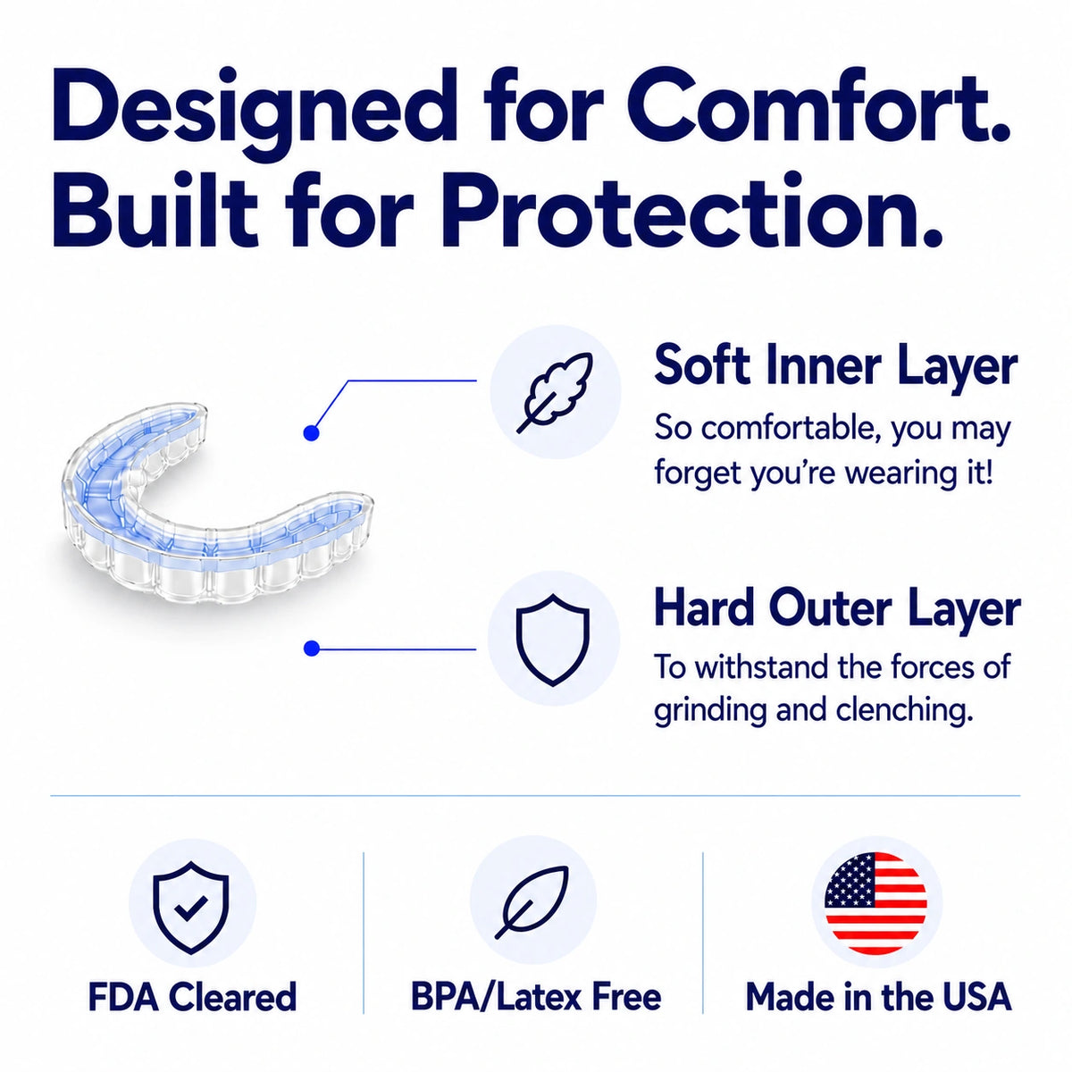 custom night guard illustration of soft inner layer for comfort and hard outer layer for protection