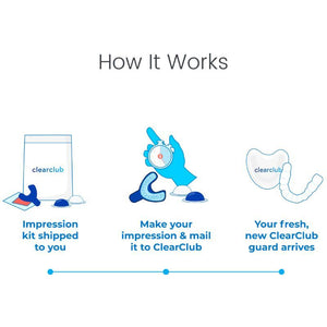 How it Works?. 1. Impression kit shipped to you. 2. Make your impression and mail it to ClearClub. 3. We deliver your custom nightguard