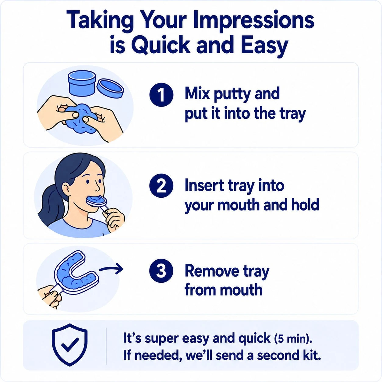 3 step process to take impressions for a dental mouth guard